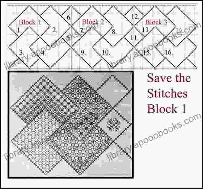 Blackwork Stitch Sampler Block 1: Running Stitch Blackwork Stitches Sampler 2 Blackwork Pattern