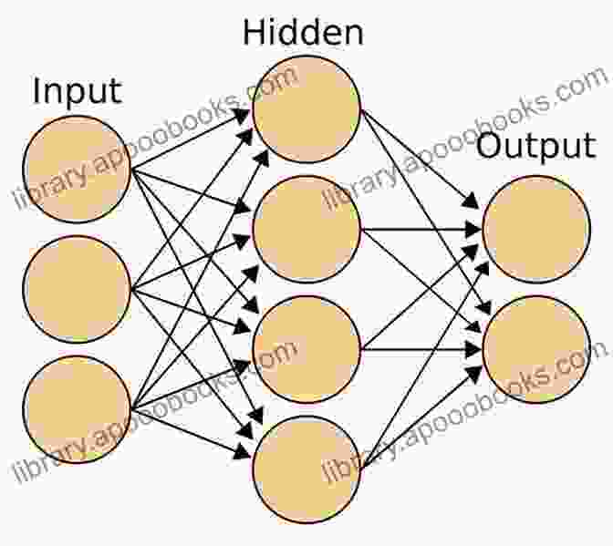 Diagram Of A Neural Network With Input, Hidden, And Output Layers Neural Networks: Neural Networks Tools And Techniques For Beginners