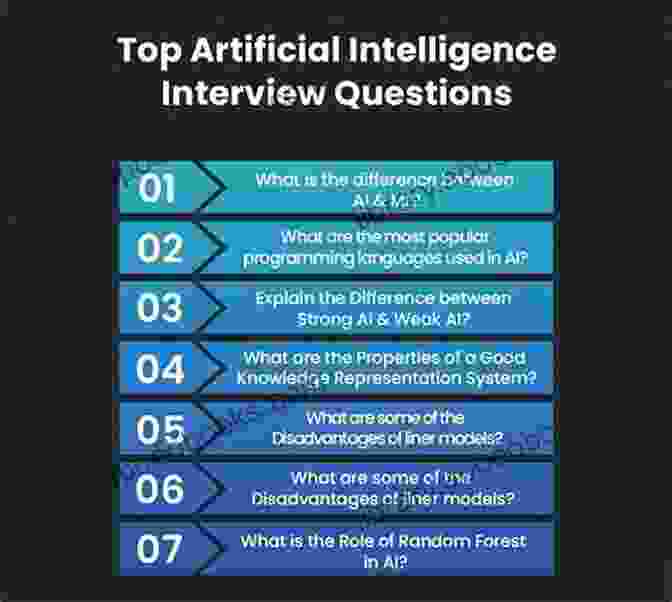 Dr. John Smith Artificial Intelligence Social Development Questions