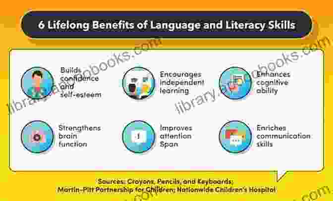 Emphasis On Language Development Effective Intervention For Atypical Dyslexics: How To Teach Nonresponders When Phonics And Whole Word Intervention Just Don T Cut It