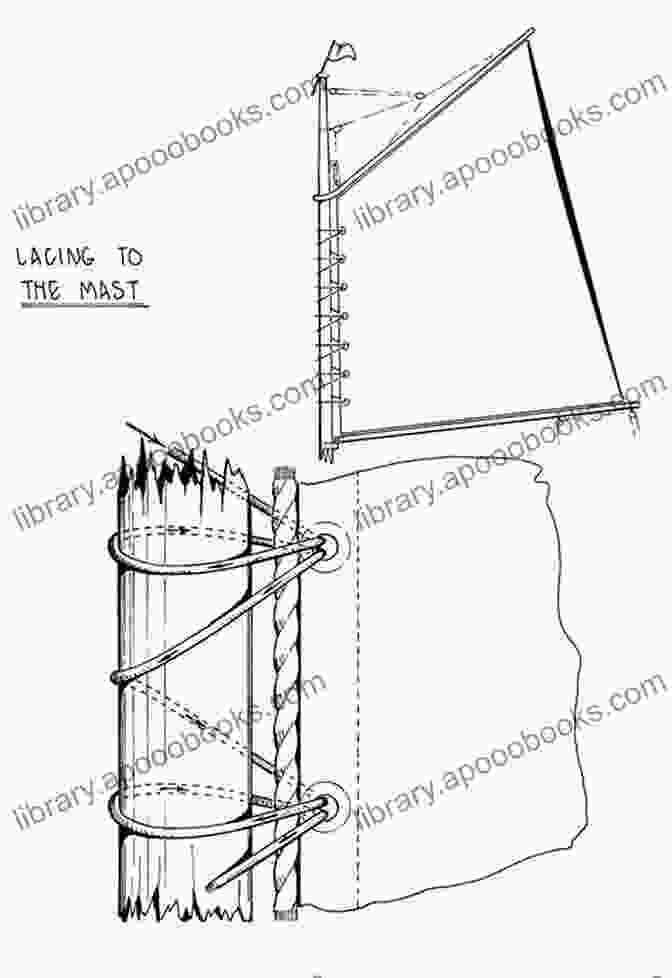 Gaff Rig Design And Construction The Gaff Rig Handbook: History Design Techniques Developments