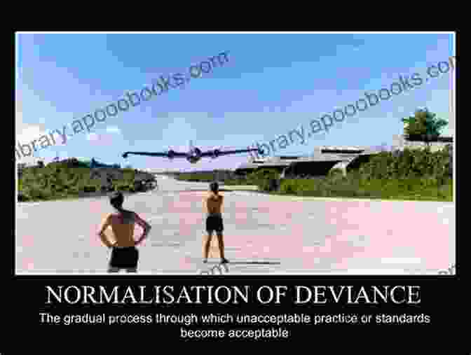 Normalization Of Deviance In Aviation Normalization Of Deviance: A Threat To Aviation Safety