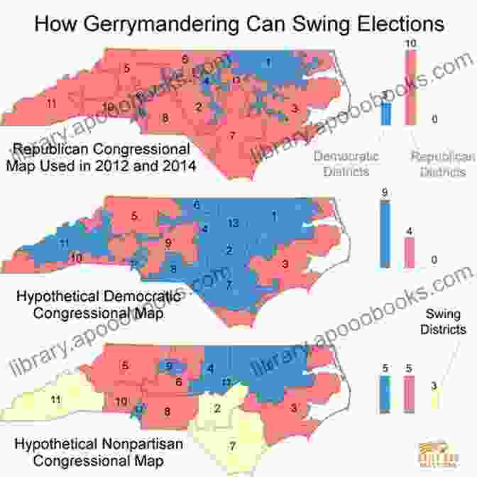 Republicans Gerrymandering Electoral Districts Heroic Conservatism: Why Republicans Need To Embrace America S Ideals (And Why They Deserve To Fail If They Don T)