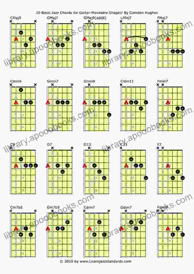 The First 100 Jazz Chords For Guitar Book Guitar: The First 100 Jazz Chords For Guitar: A Practical Musical Guide To All Guitar Chord Structures Voicings And Inversions (Learn How To Play Jazz Guitar)