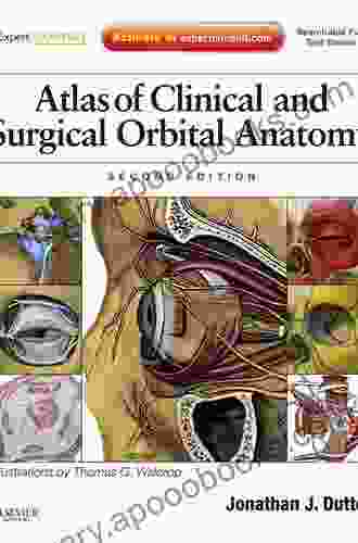 Atlas Of Clinical And Surgical Orbital Anatomy: Expert Consult: Online And Print