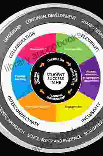 Personalizing 21st Century Education: A Framework For Student Success